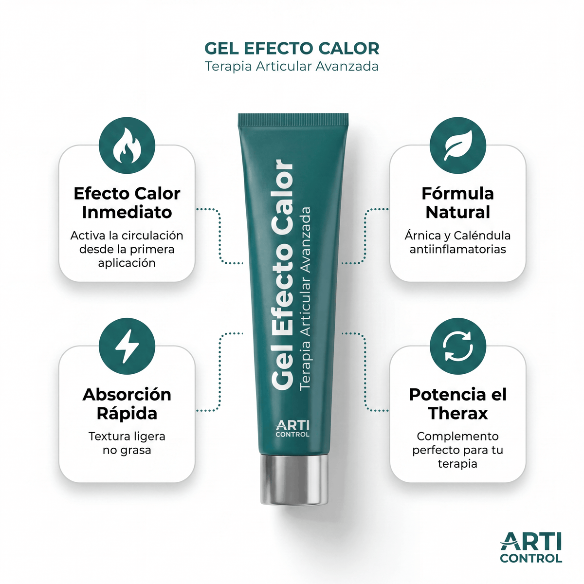 ThermoGel Articular | Arti Control®