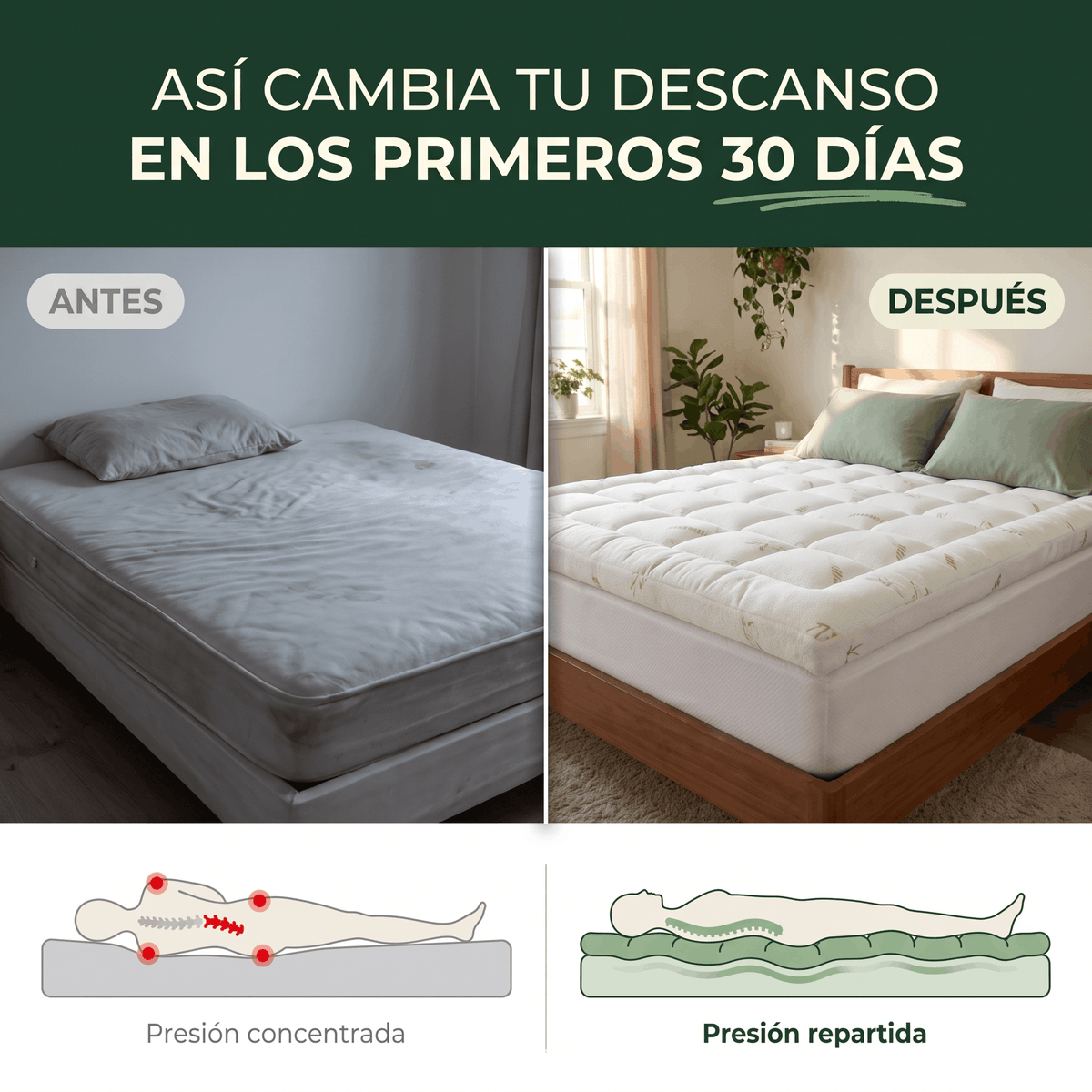 TrueSleep | Cubrecolchón de Bambú